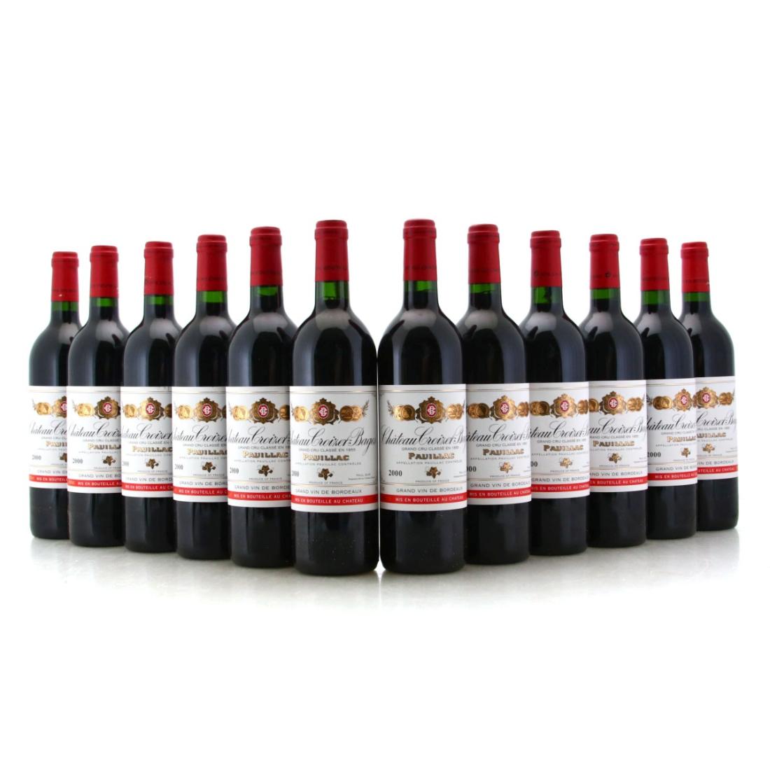 Image for Château Croizet-Bages 2000 x 12