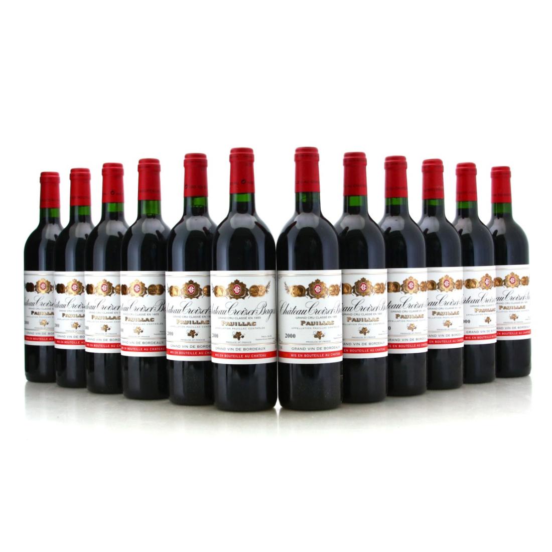 Image for Château Croizet-Bages 2000 x 12