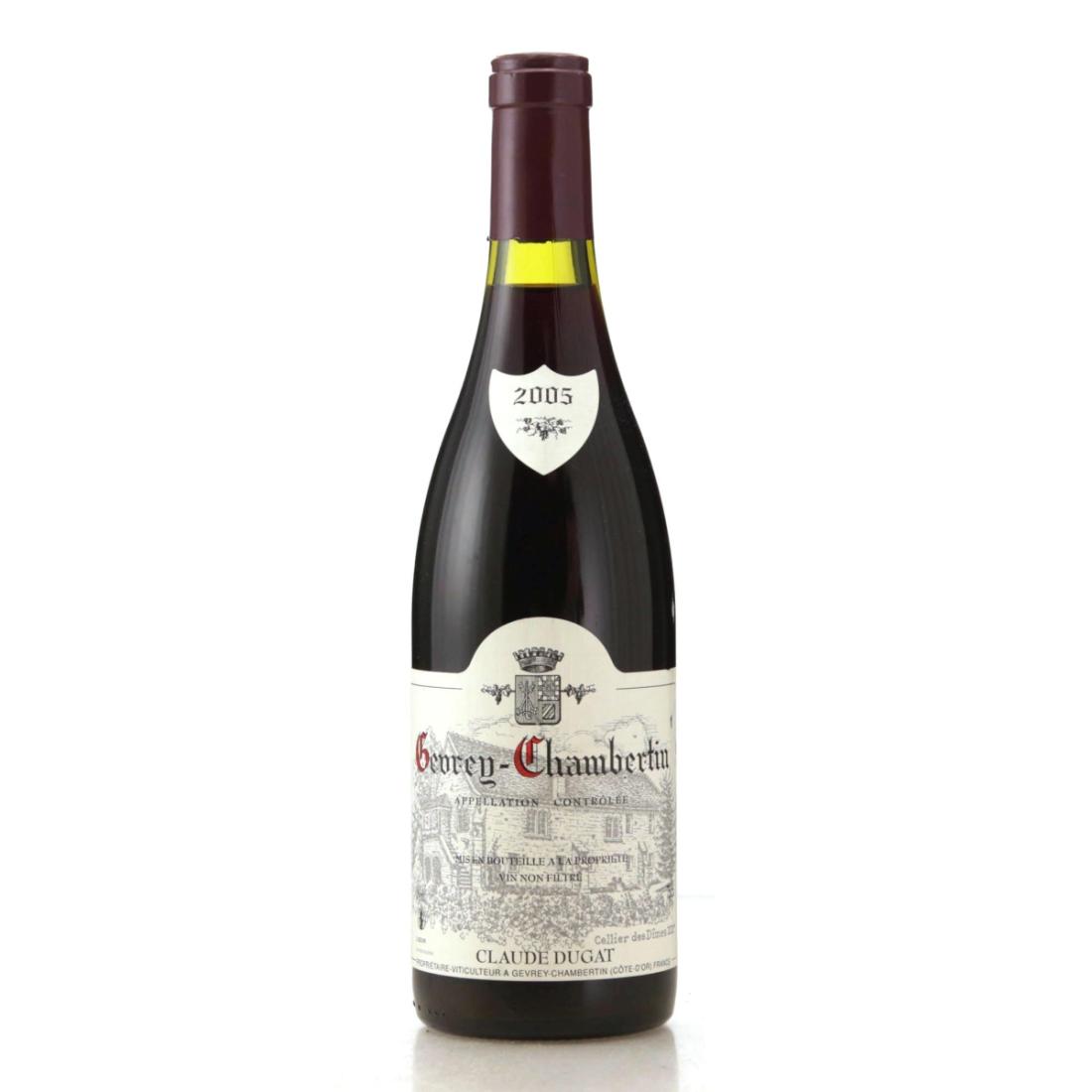 Image for Claude Dugat 2005