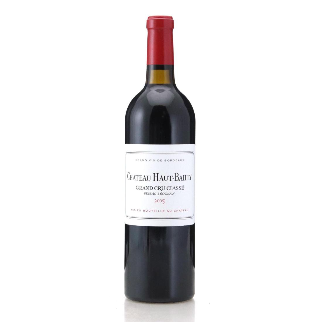 Château Haut-Bailly 2005