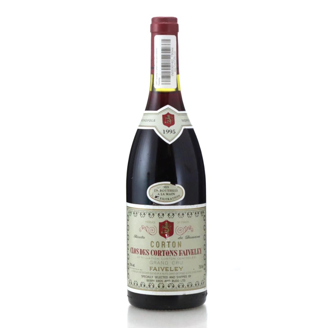 Image for Domaine Faiveley Clos des Cortons Faiveley 1995