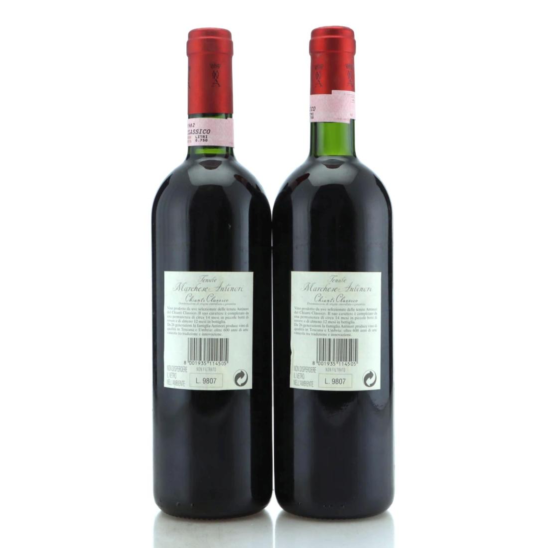Image for Marchese Antinori 1995 Chianti Classico Riserva x 2