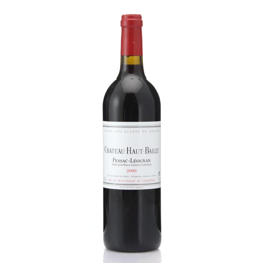 Image for Château Haut-Bailly 2000