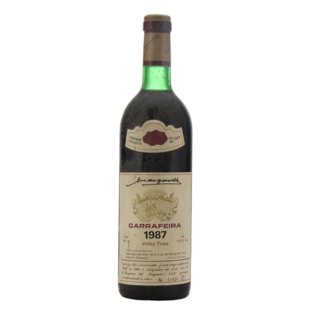 D. Luis De Margaride Garrafeira 1987