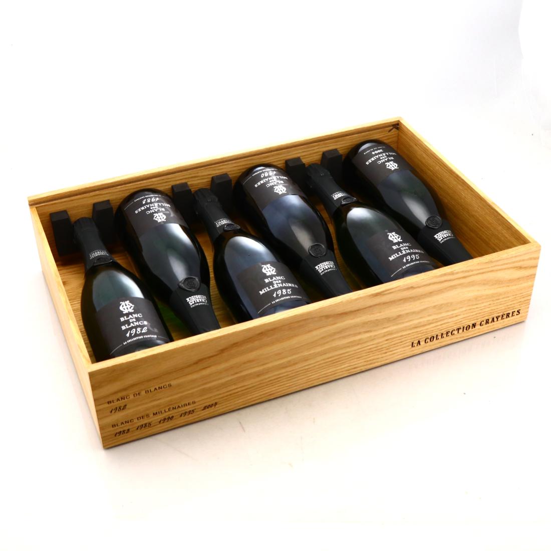 Image for Charles Heidsieck Blanc Des Millenaires La collection Crayères 1982-2004 Vintage Champagne