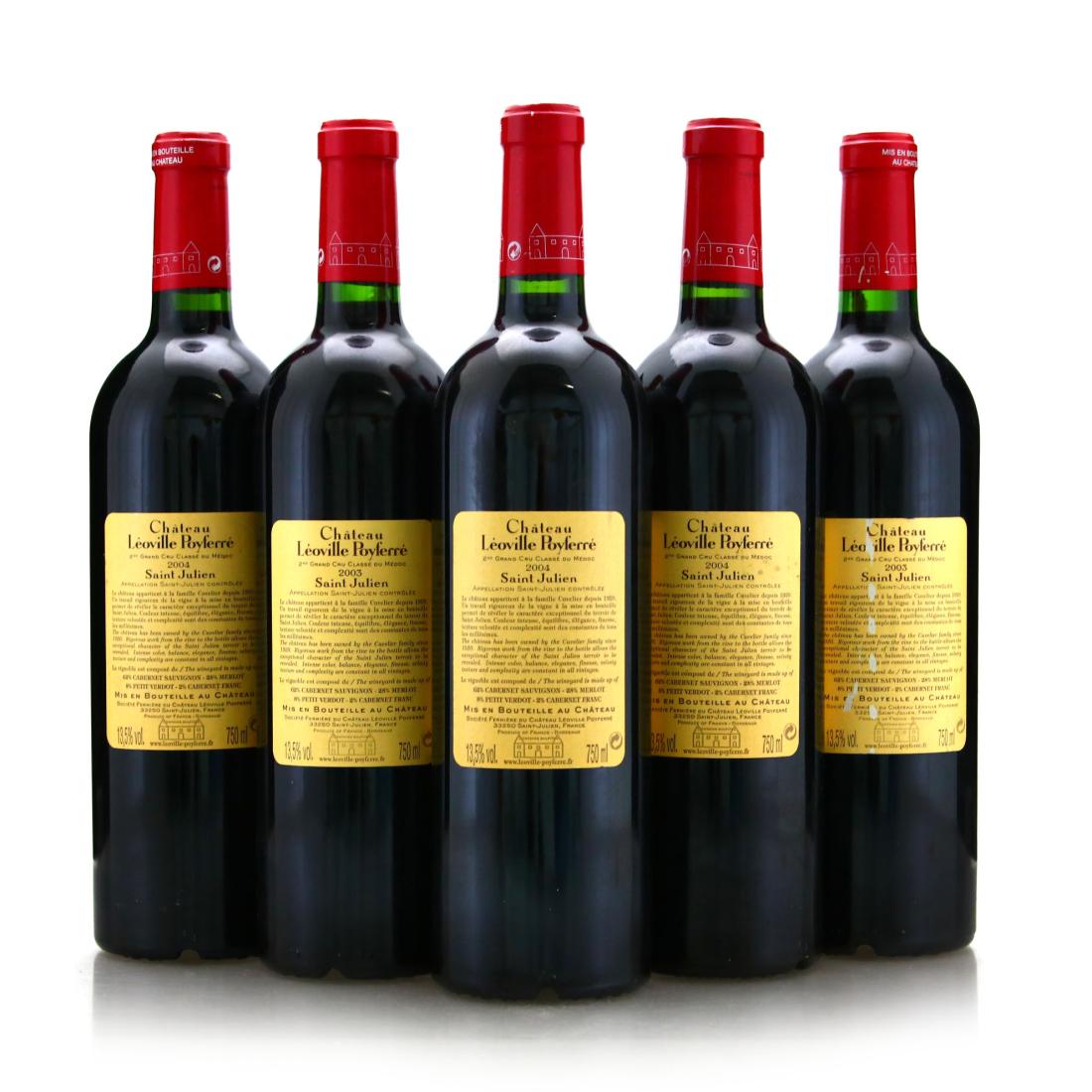 Image for Ch. Leoville Poyferre 2003