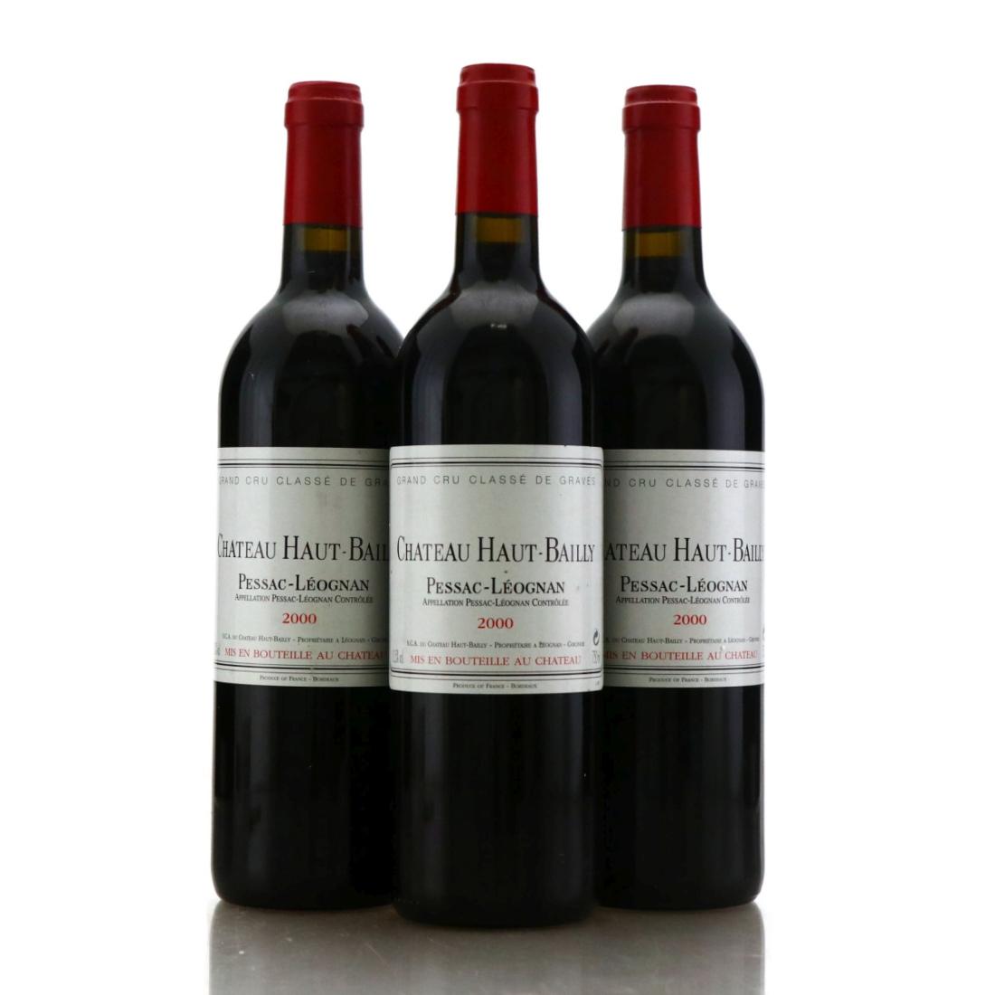 Image for Ch. Haut-Bailly 2000 Pessac-Leognan Grand-Cru