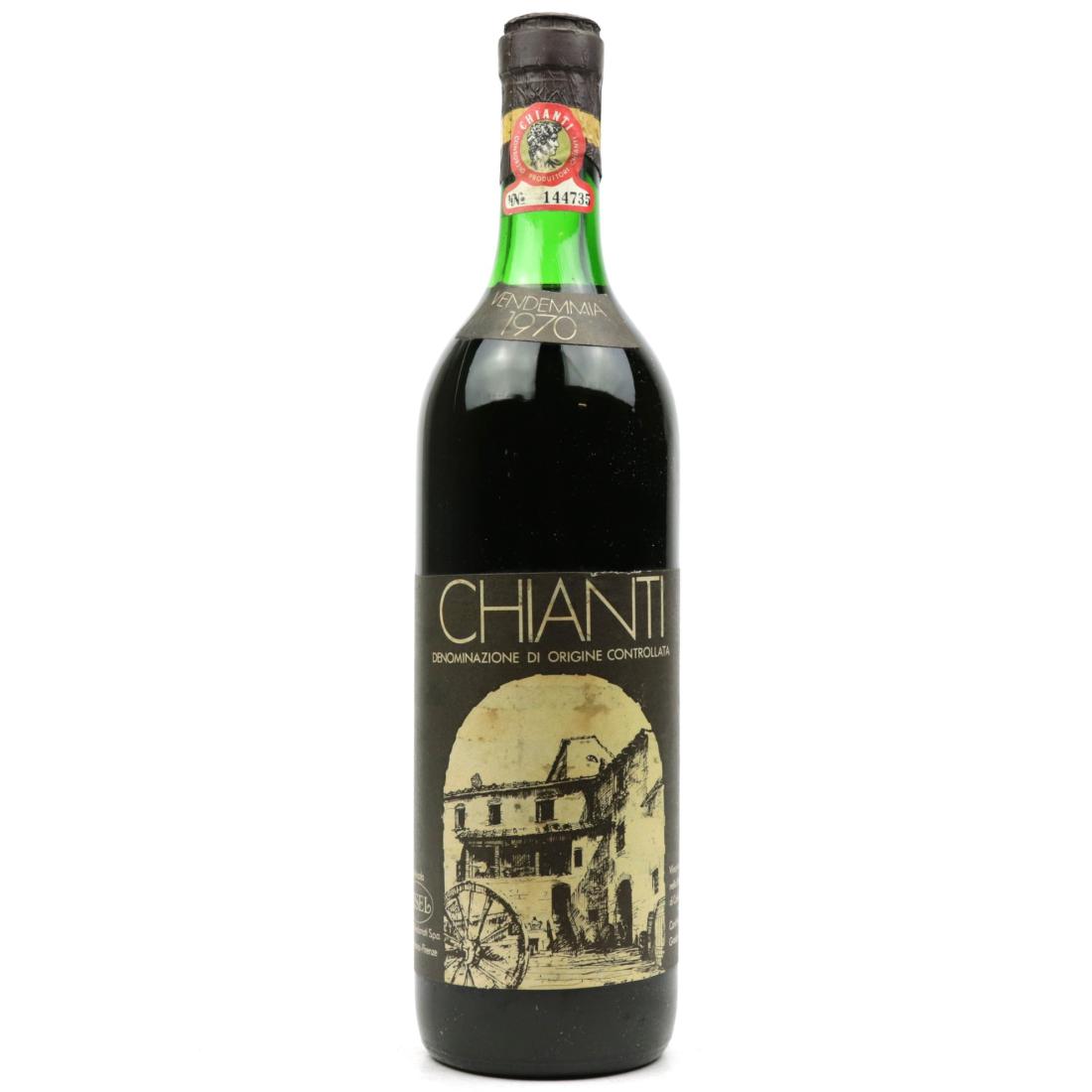 Image for Casa Vinicola 1970 Chianti