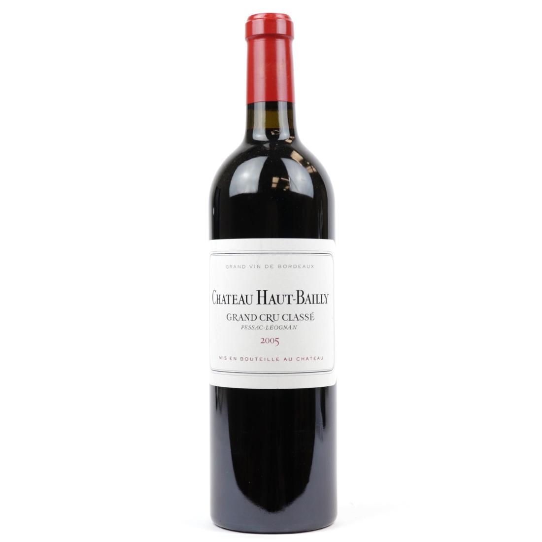 Image for Château Haut-Bailly 2005
