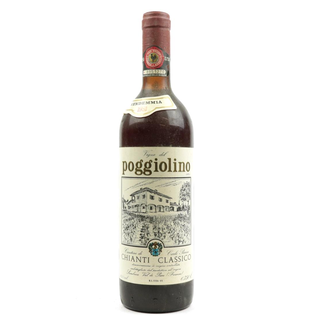 Image for Poggiolino 1981 Chianti Classico