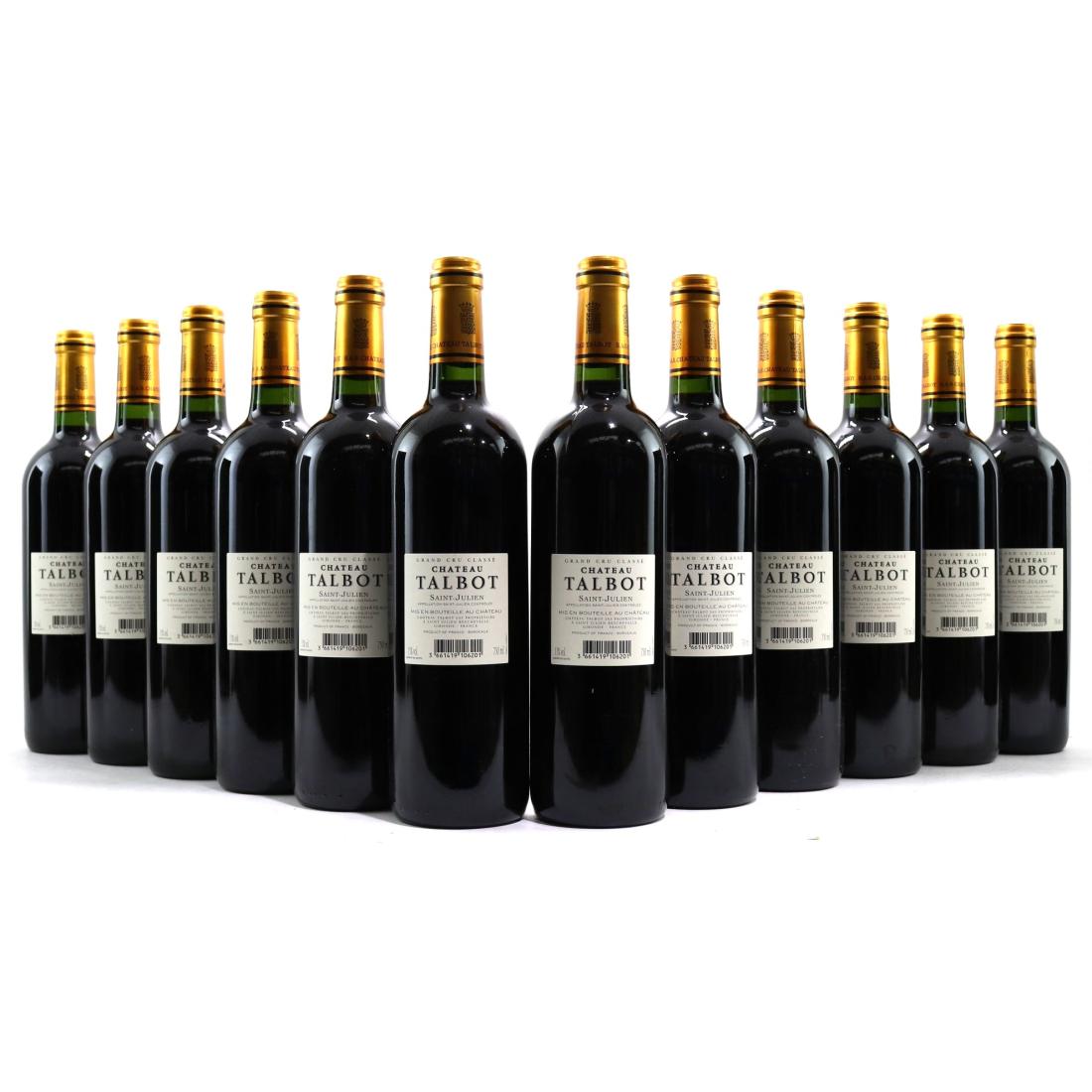 Image for Ch. Talbot 2006 Saint-Julien 4eme-Cru