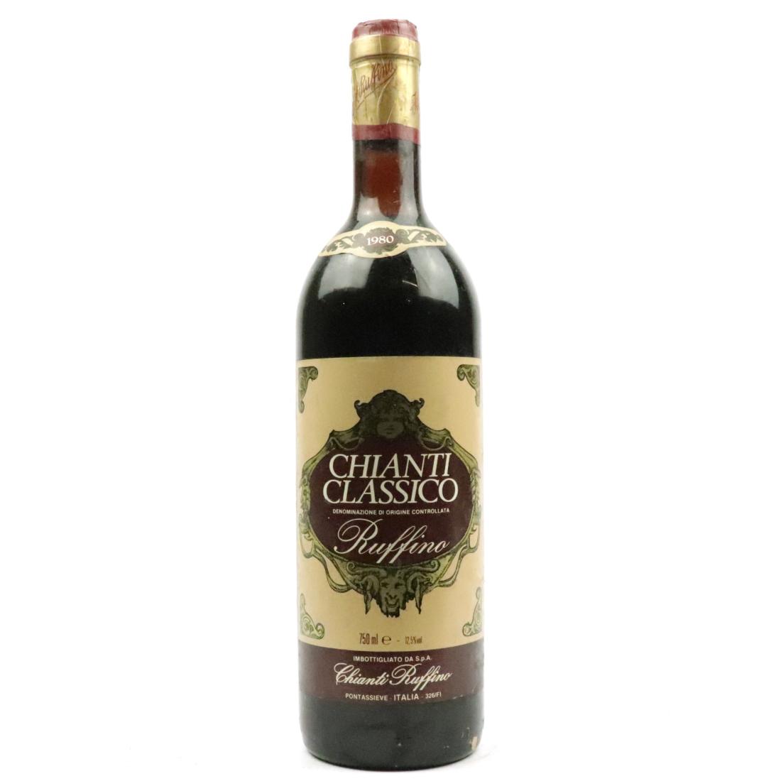 Image for Ruffino 1980 Chianti Classico